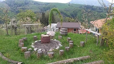 Der Kraftplatz am Losbichlhof!