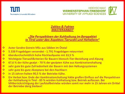 Rückmeldungen aus Österreich, Deutschland, Schweiz und Südtirol zeigen das große internationale Interesse an den Ergebnissen dieser Studie.
